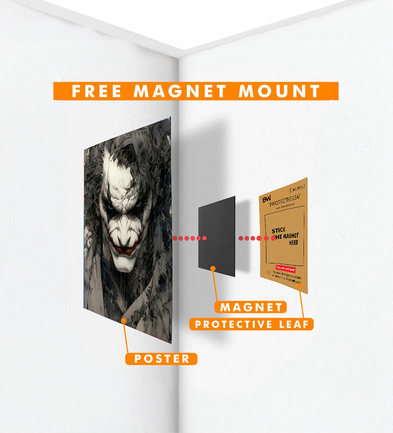 Magnet Mount For Metal Poster